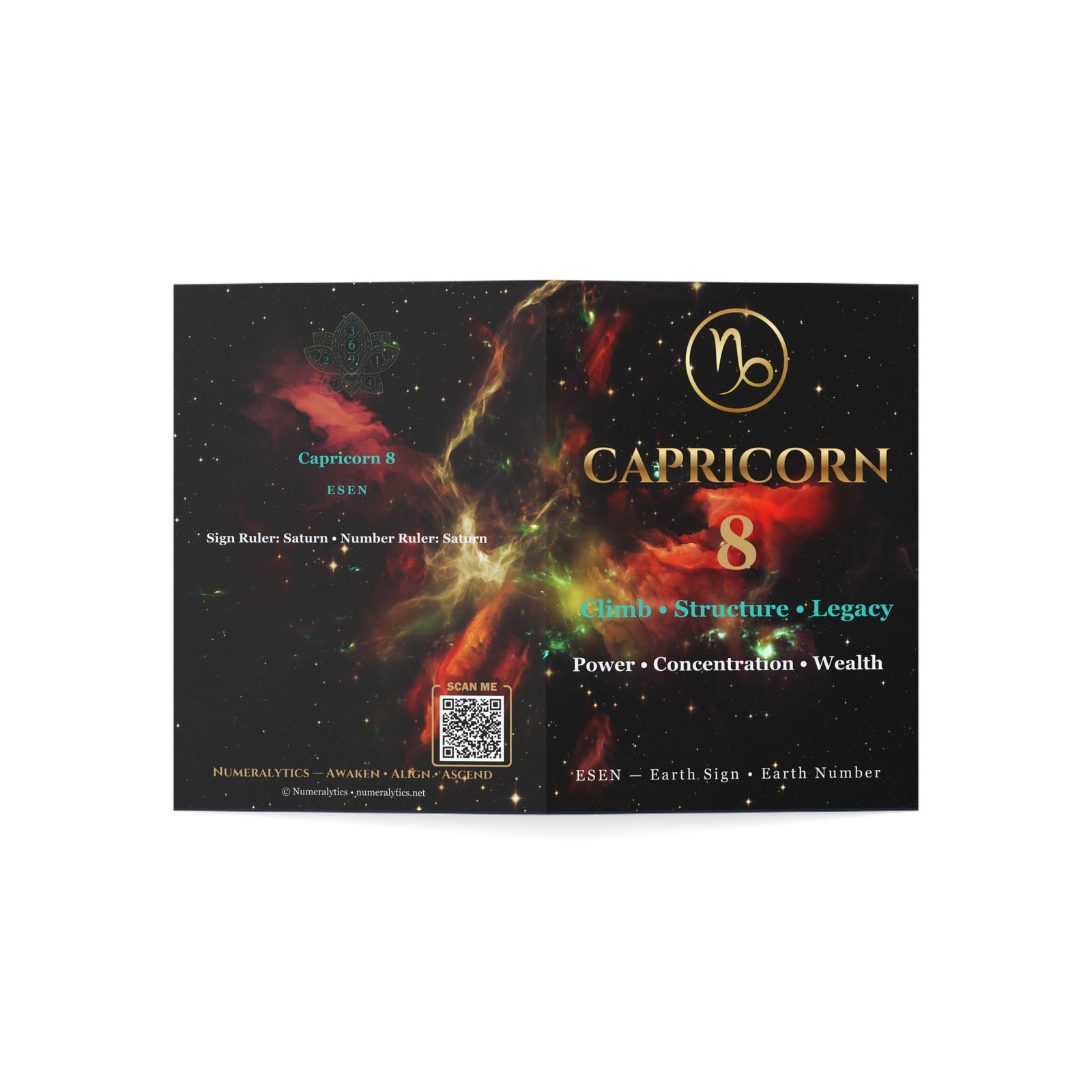 Capricorn 8 — Astro-Numerology Birthday Card - Image 11