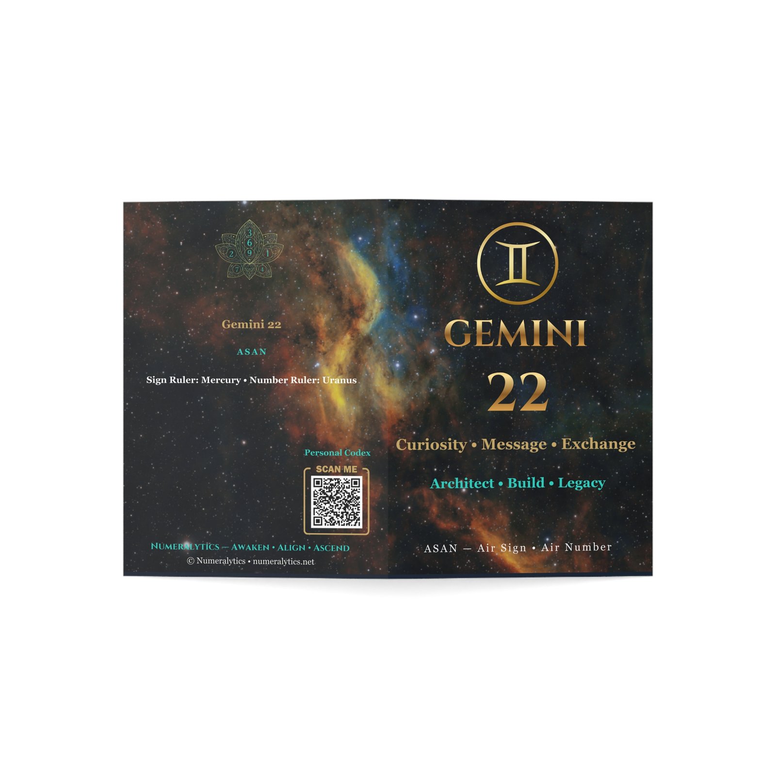Gemini 22 — Astro-Numerology Birthday Card - Image 15